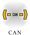 CAN lab