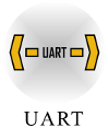 UART lab