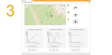 Screenshot of browser showing hexacopter position, pitch, yaw, roll, and graphs.